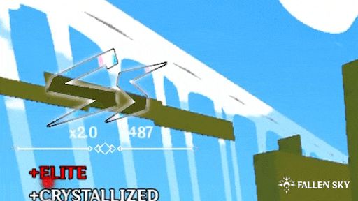 Glowy outline with screen space Chromatic Aberration